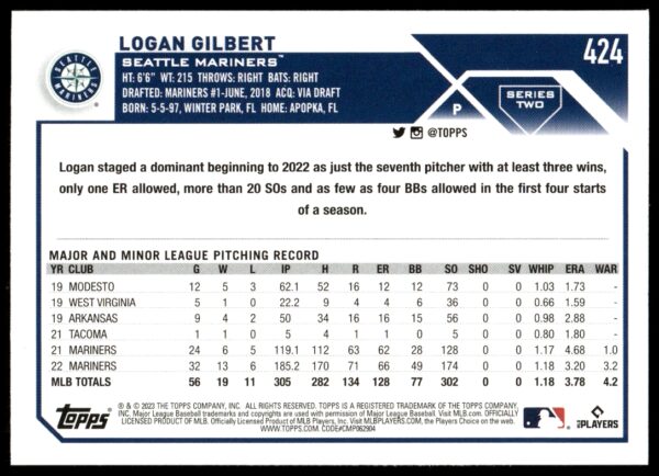 2023 Topps Series 2 Logan Gilbert #424 (Back)