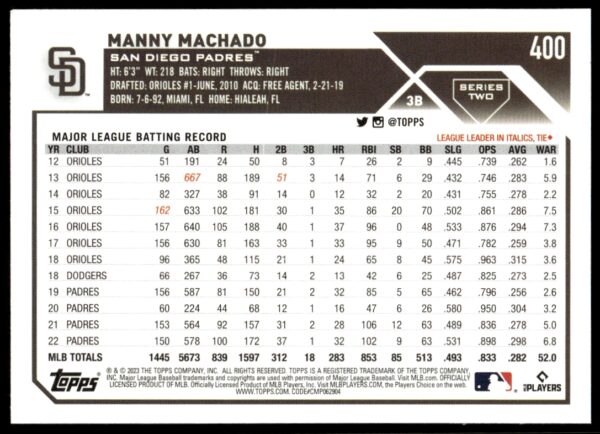 2023 Topps Series 2 Manny Machado #400 (Back)