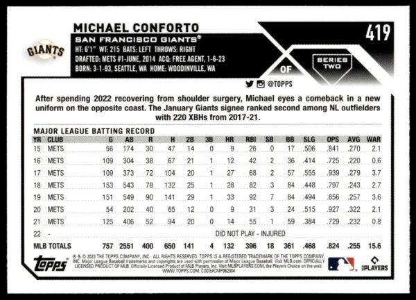 2023 Topps Series 2 Michael Conforto #419 (Back)