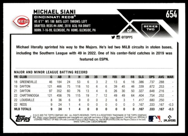 2023 Topps Series 2 Michael Siani #654 (Back)