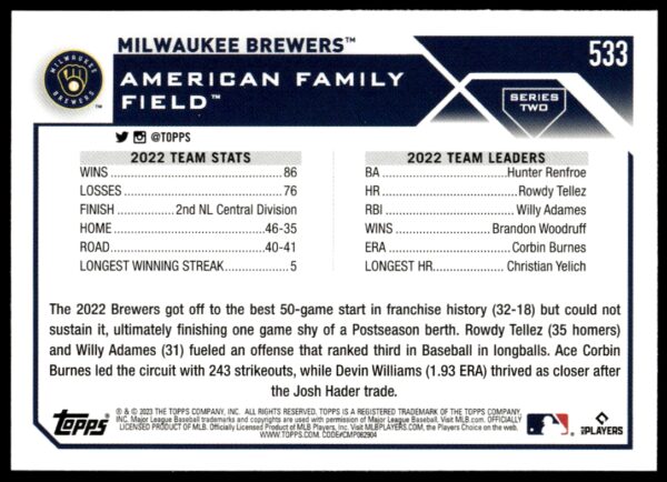 2023 Topps Series 2 Milwaukee Brewers #533 (Back)