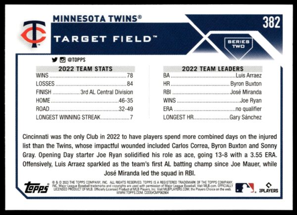 2023 Topps Series 2 Minnesota Twins #382 (Back)