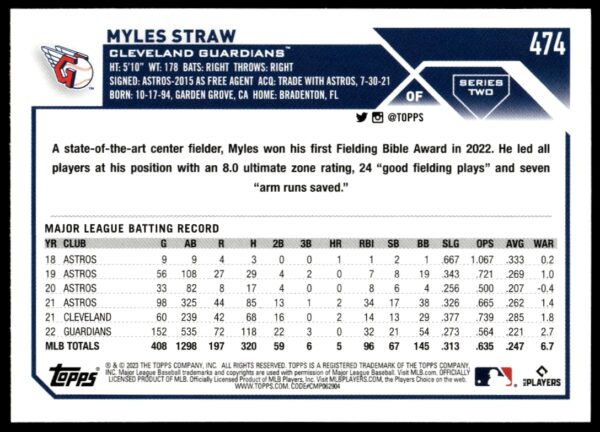 2023 Topps Series 2 Myles Straw #474 (Back)