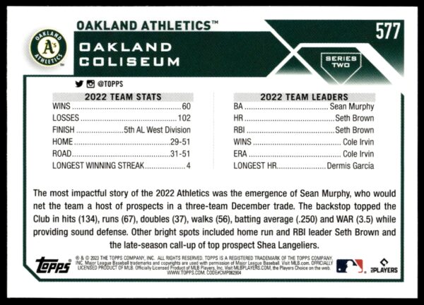 2023 Topps Series 2 Oakland Athletics #577 (Back)