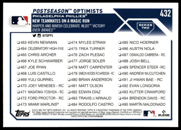 2023 Topps Series 2 Postseason Optimists #432 (Back)