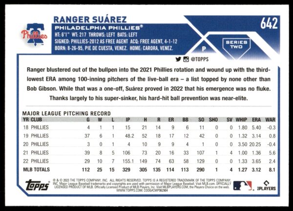 2023 Topps Series 2 Ranger Suarez #642 (Back)