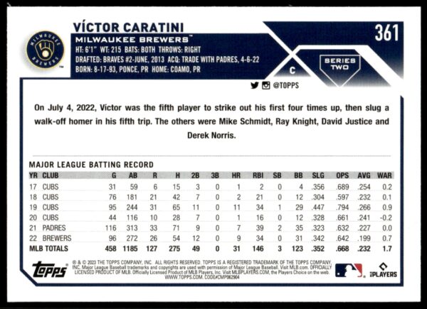 2023 Topps Series 2 Victor Caratini #361 (Back)