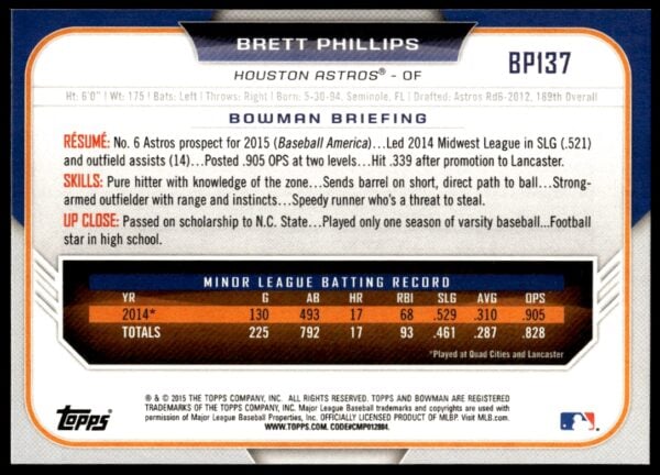 2015 Bowman Draft Brett Phillips Prospects  #BP137   (Back)