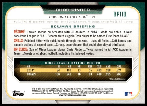 2015 Bowman Draft Chad Pinder Prospects  #BP110   (Back)