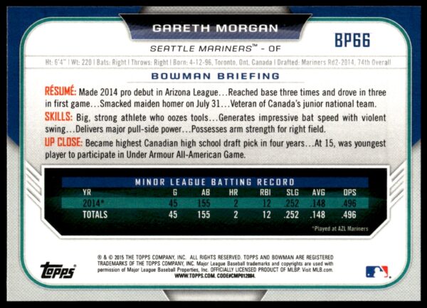 2015 Bowman Draft Gareth Morgan Prospects  #BP66   (Back)