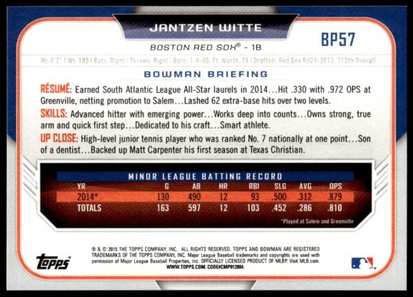 2015 Bowman Draft Jantzen Witte Prospects  #BP57   (Back)