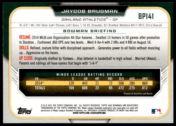 2015 Bowman Draft Jaycob Brugman Prospects  #BP141   (Back)