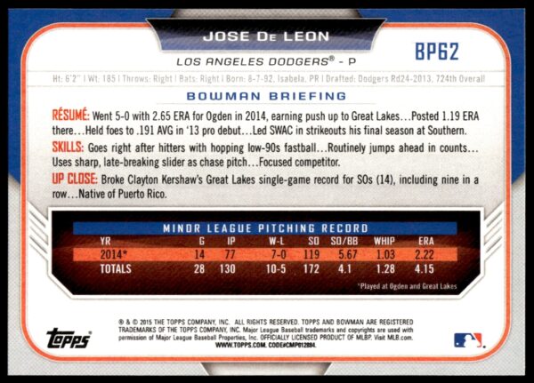 2015 Bowman Draft Jose De Leon Prospects  #BP62   (Back)