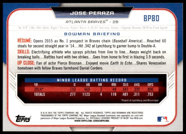 2015 Bowman Draft Jose Peraza Prospects  #BP80   (Back)