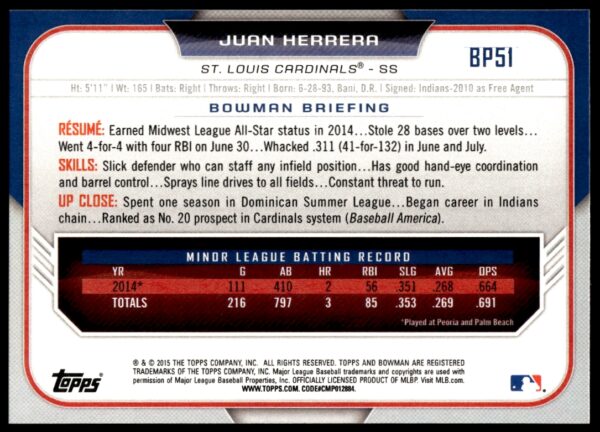 2015 Bowman Draft Juan Herrera Prospects  #BP51   (Back)