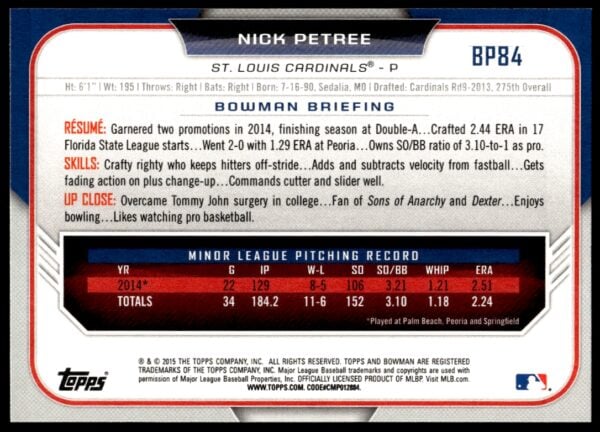 2015 Bowman Draft Nick Petree Prospects  #BP84   (Back)