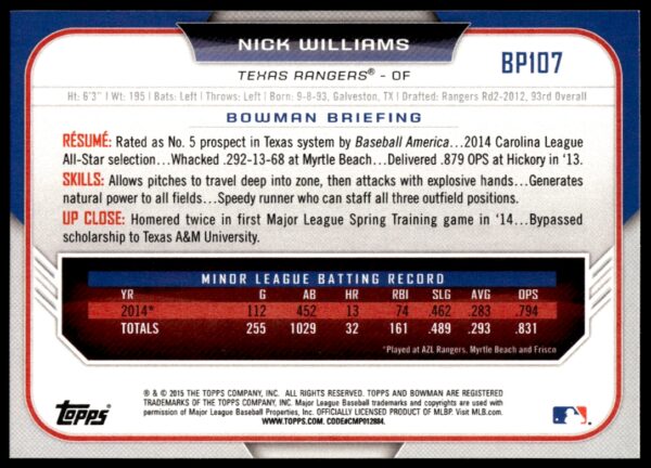 2015 Bowman Draft Nick Williams Prospects  #BP107   (Back)