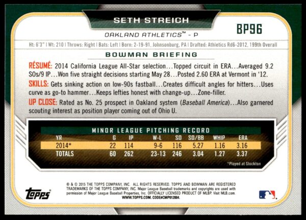 2015 Bowman Draft Seth Streich Prospects  #BP96   (Back)