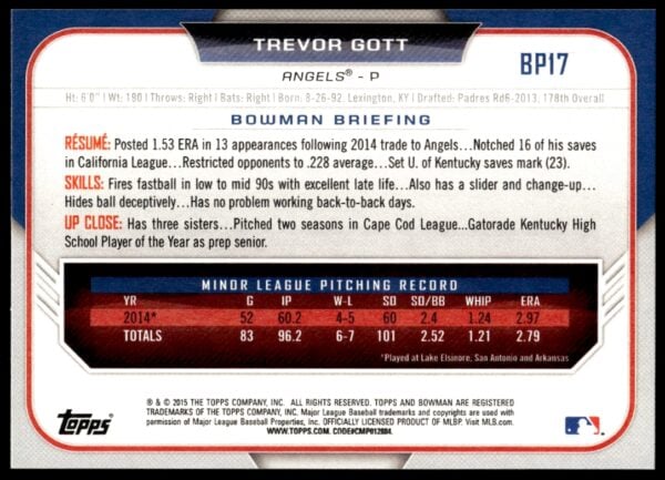 2015 Bowman Draft Trevor Gott Prospects  #BP17   (Back)