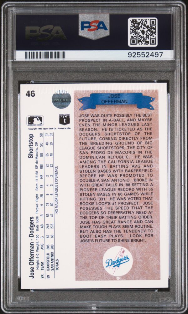 1990 Jose Offerman error baseball card #46, PSA-graded, shows stats and bio on back.