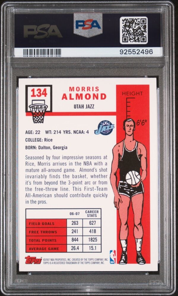 Back of 2007 Topps Morris Almond Basketball Card, PSA graded, stats and biographical details visible.